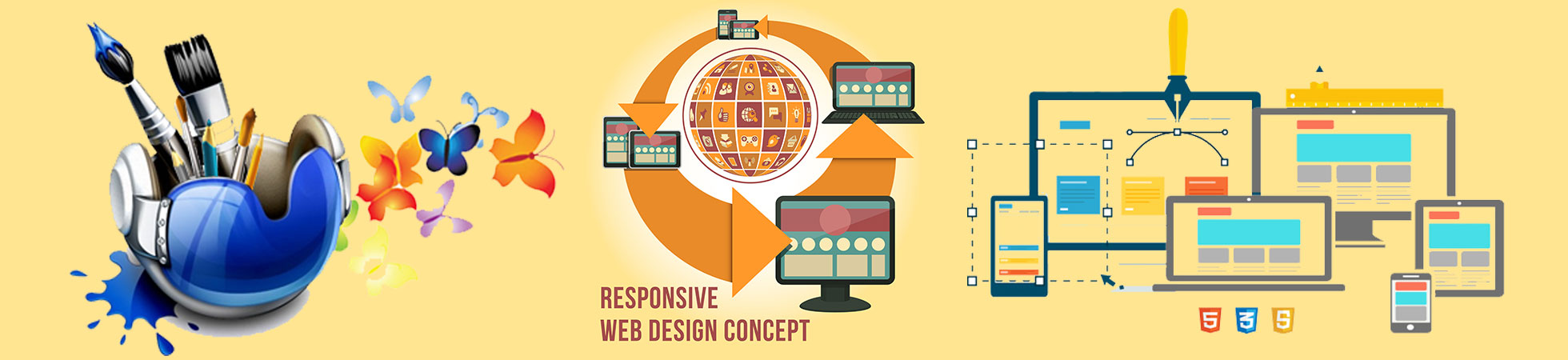 Responsive Web Design